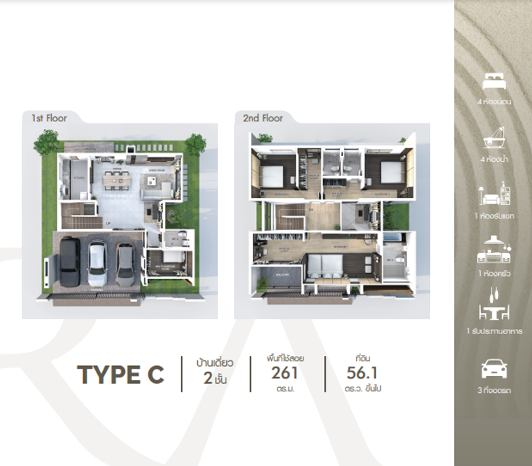 ภาพแบบบ้าน-Type C