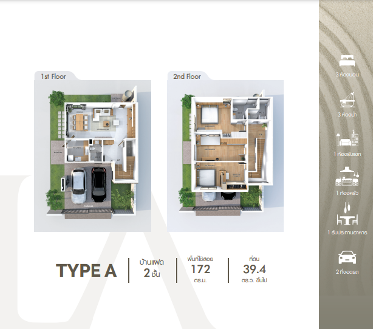ภาพแบบบ้าน-Type A