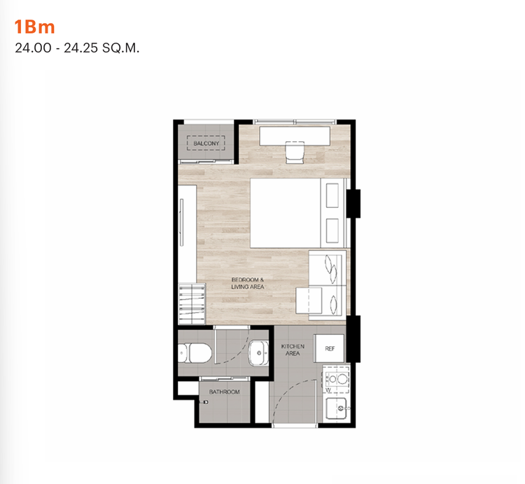 ภาพแบบบ้าน-1 Bedroom