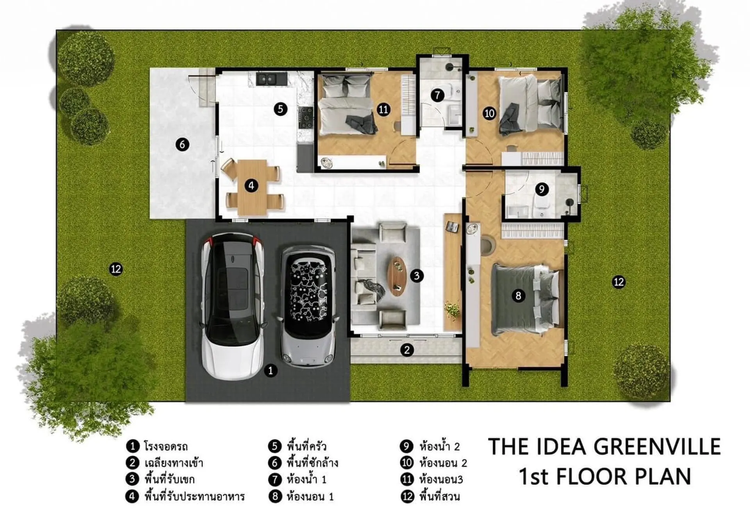 ภาพแบบบ้าน-บ้านเดี่ยวสไตล์นอร์ดิก 