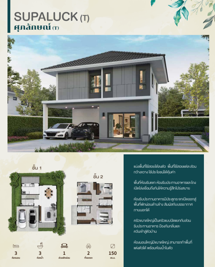 ภาพแบบบ้าน-ศุภลักษณ์ (T)