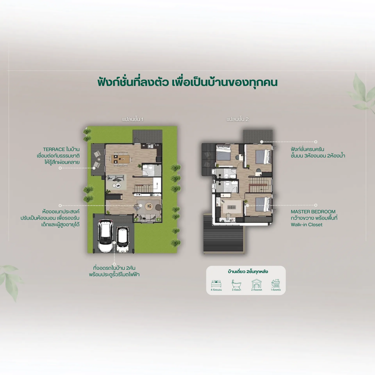 ภาพแบบบ้าน-Modern Tropical