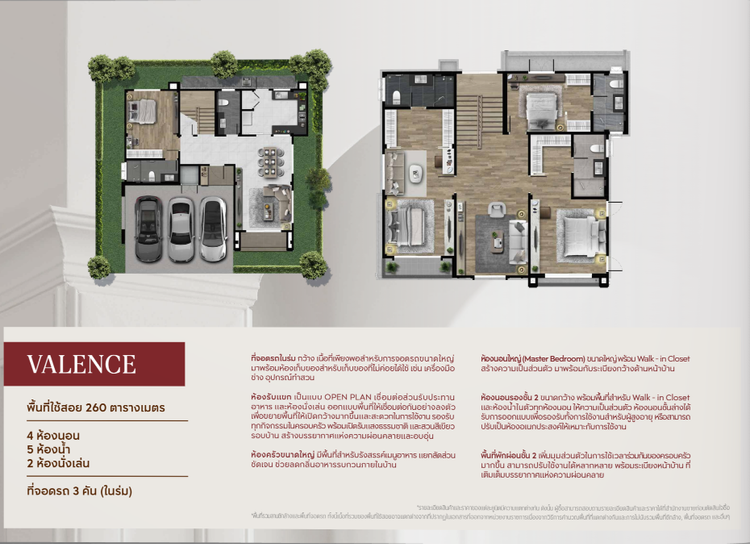 ภาพแบบบ้าน-Valence