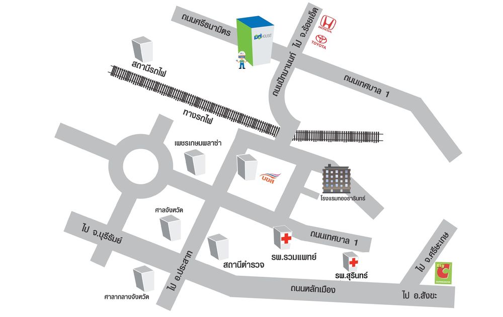 แผนที่การเดินทาง