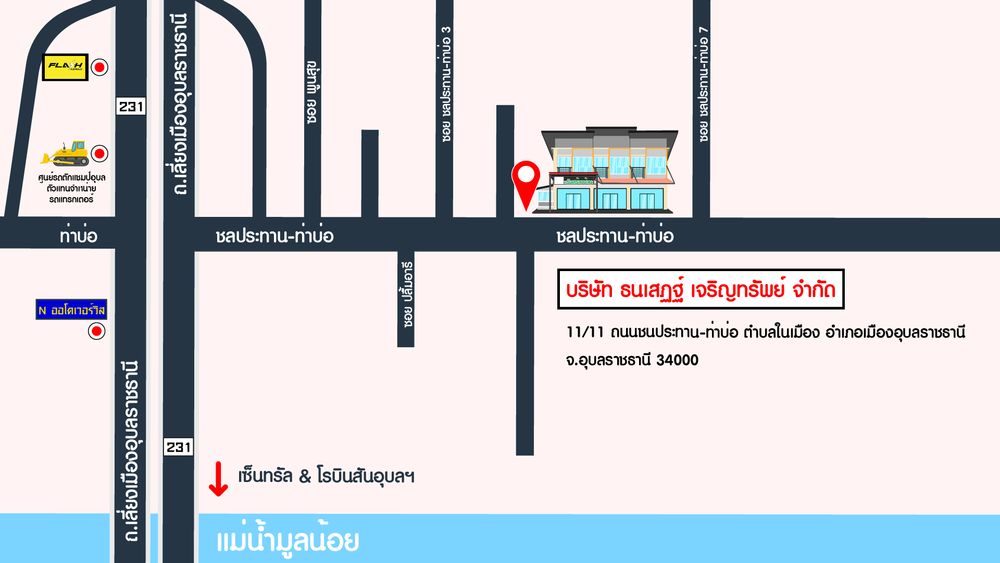 แผนที่การเดินทาง