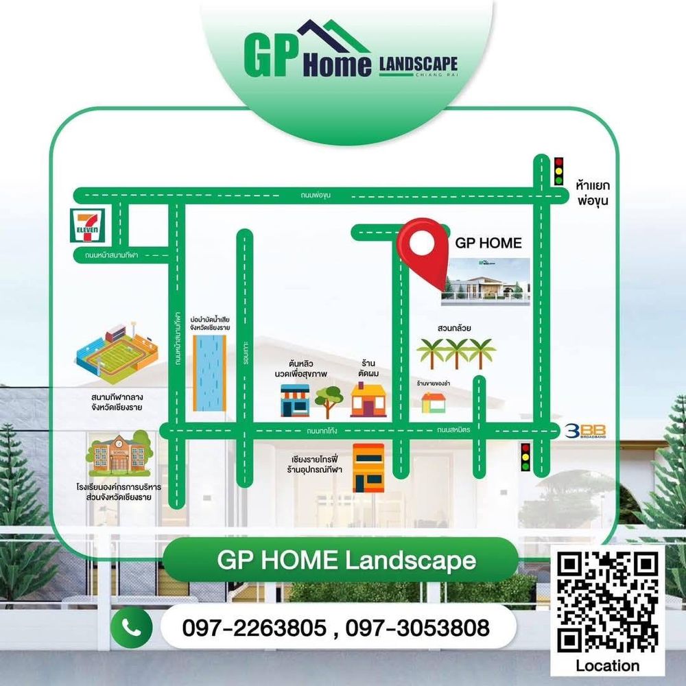 แผนที่การเดินทาง