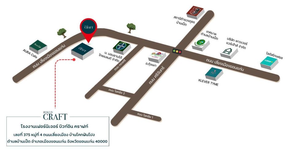 แผนที่การเดินทาง