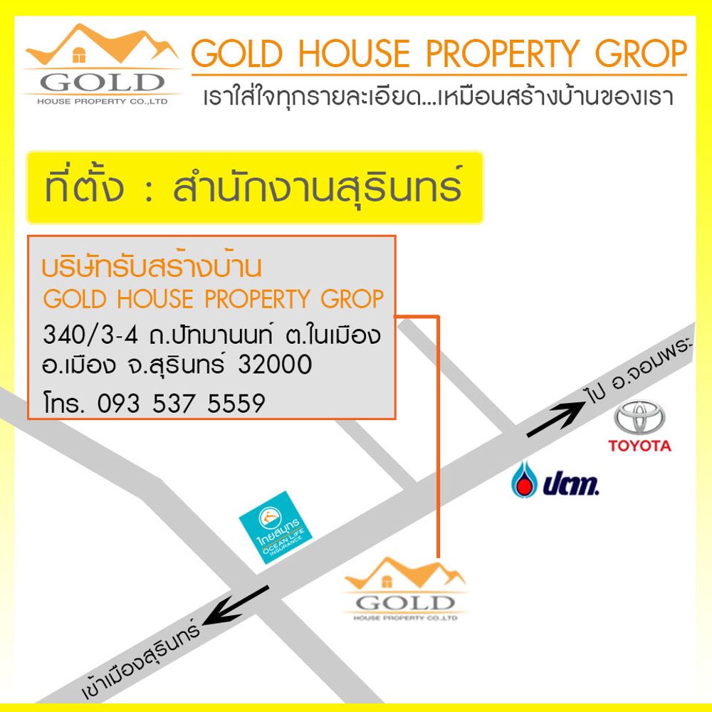 แผนที่การเดินทาง