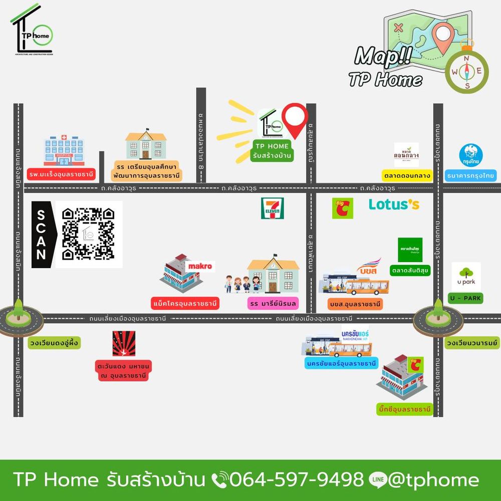 แผนที่การเดินทาง