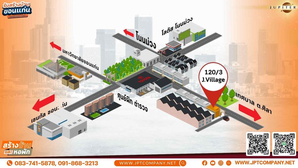 แผนที่การเดินทาง