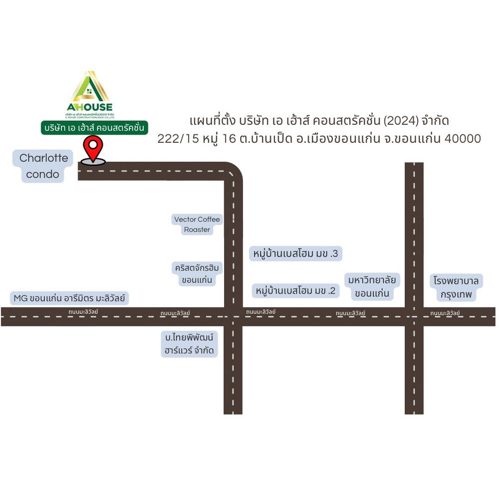 แผนที่การเดินทาง