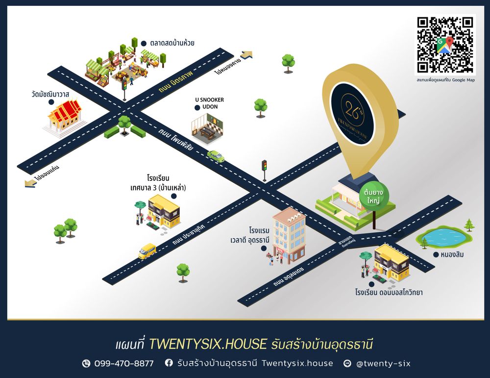 แผนที่การเดินทาง