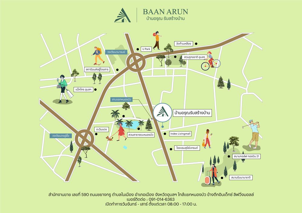 แผนที่การเดินทาง