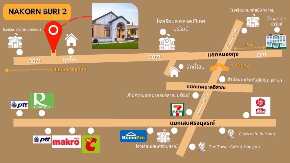 แผนที่การเดินทาง