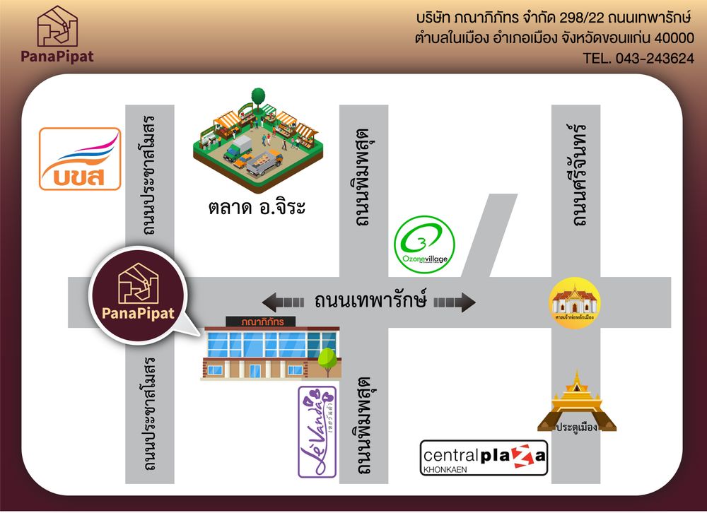 แผนที่การเดินทาง