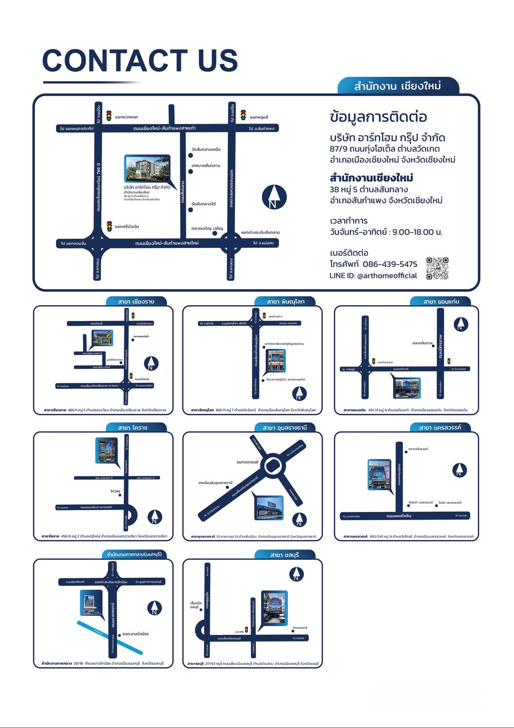 แผนที่การเดินทาง