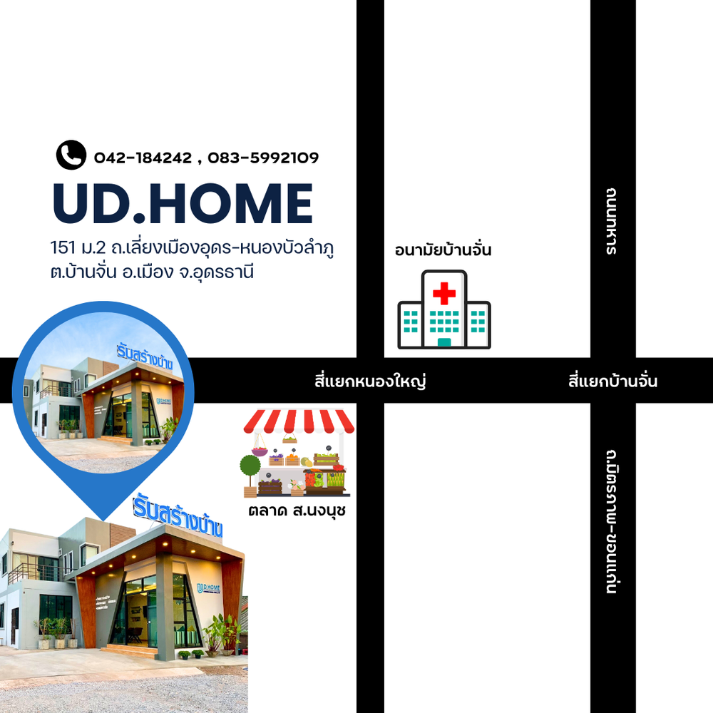 แผนที่การเดินทาง