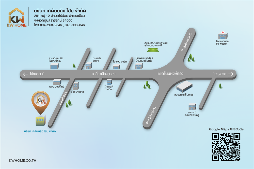 แผนที่การเดินทาง