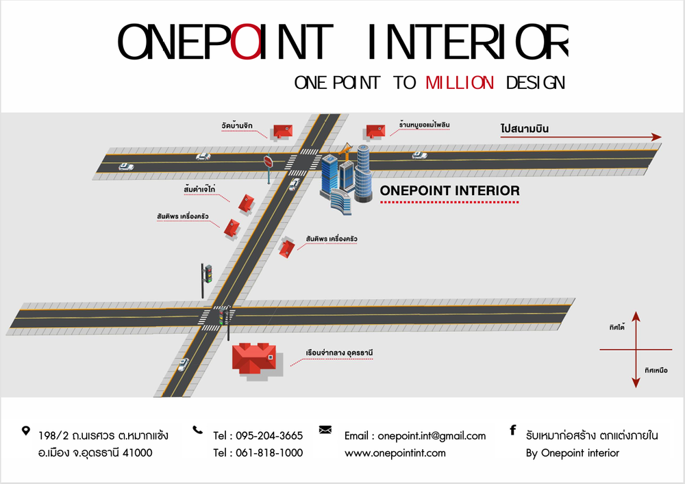 แผนที่การเดินทาง