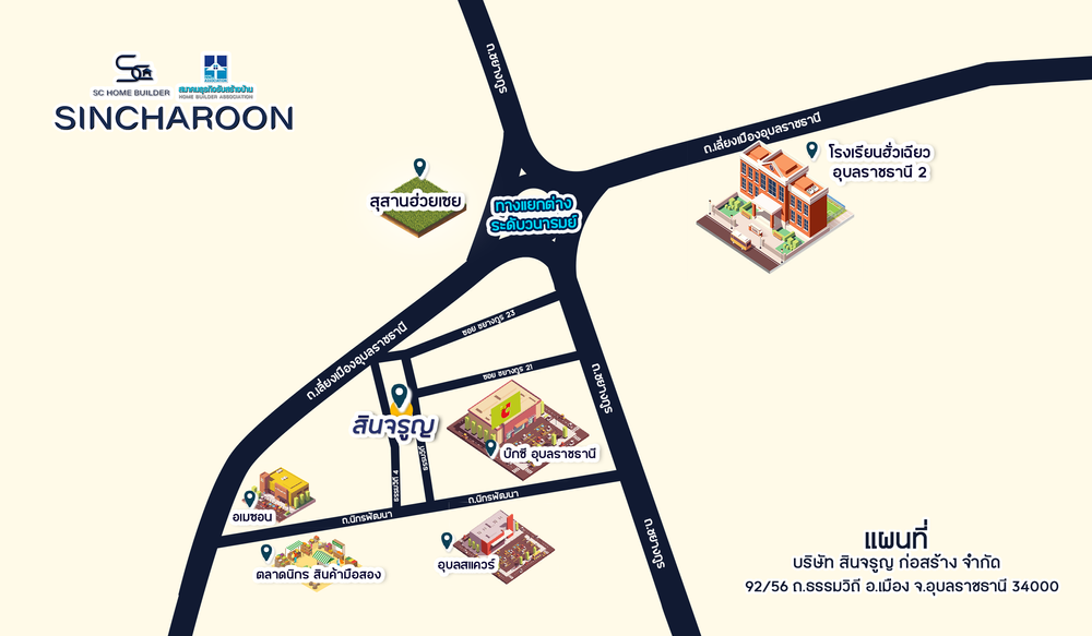 แผนที่การเดินทาง