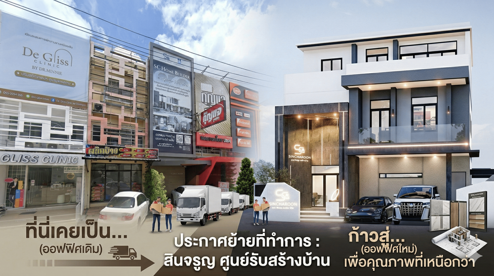 แผนที่การเดินทาง
