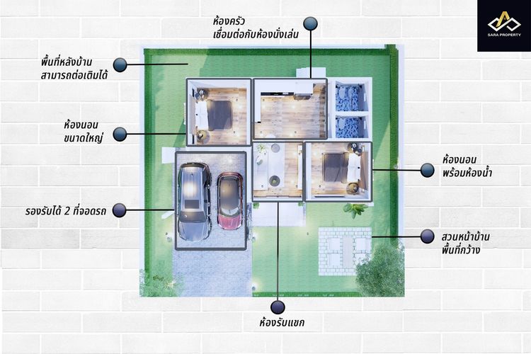 ภาพแบบบ้าน-บ้านเดี่ยว ชั้นเดียว