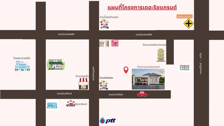 ภาพแบบบ้าน-อิงลิชโมเดิร์นคลาสสิค