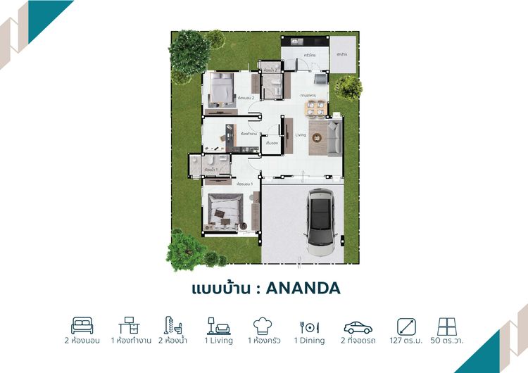 ภาพแบบบ้าน-ANANDA (อนันดา)