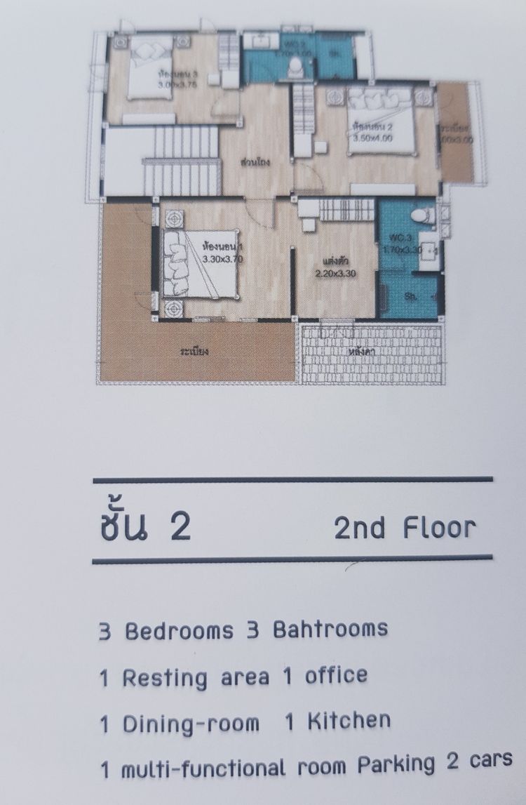 ภาพแบบบ้าน-บ้านสองชั้น Type A