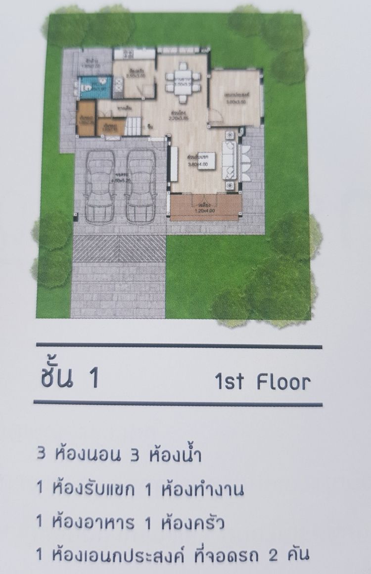 ภาพแบบบ้าน-บ้านสองชั้น Type A