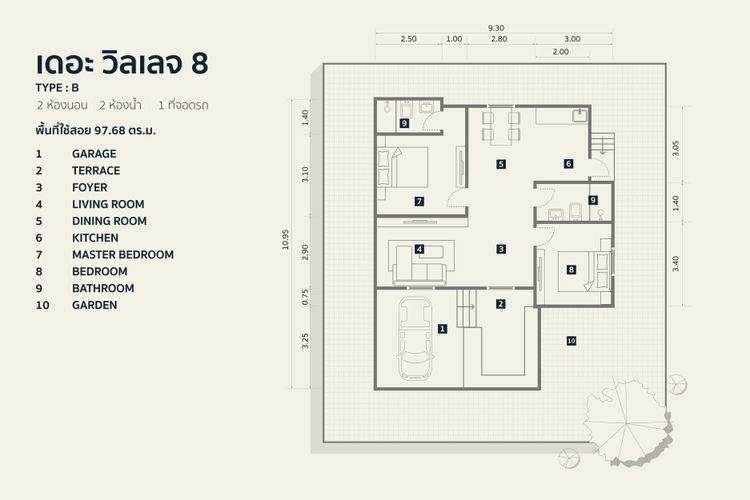 ภาพแบบบ้าน-บ้านเดี่ยว