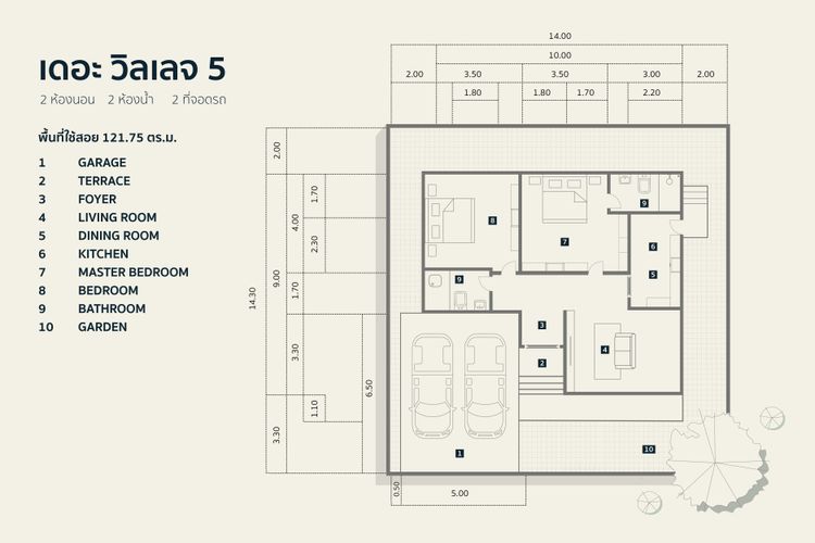 ภาพแบบบ้าน-บ้านเดี่ยวสไตล์ โมเดิร์น