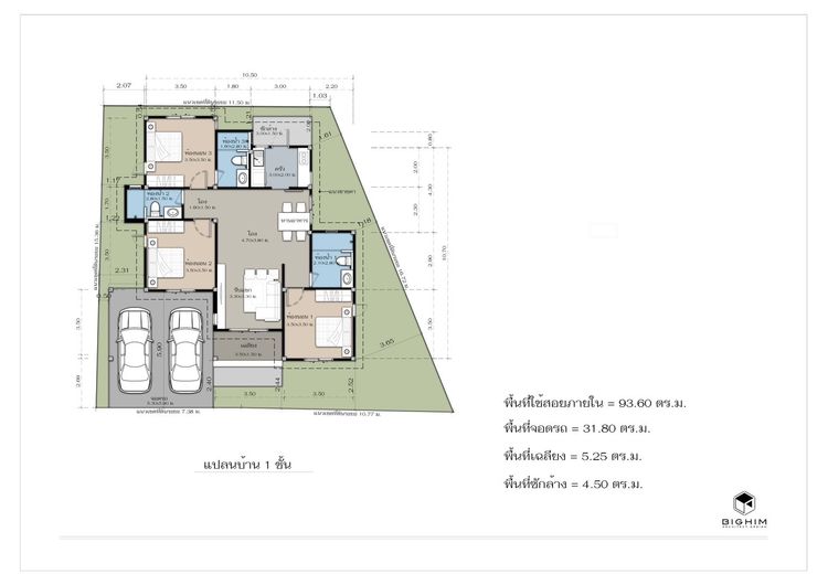 ภาพแบบบ้าน-Nordic Type