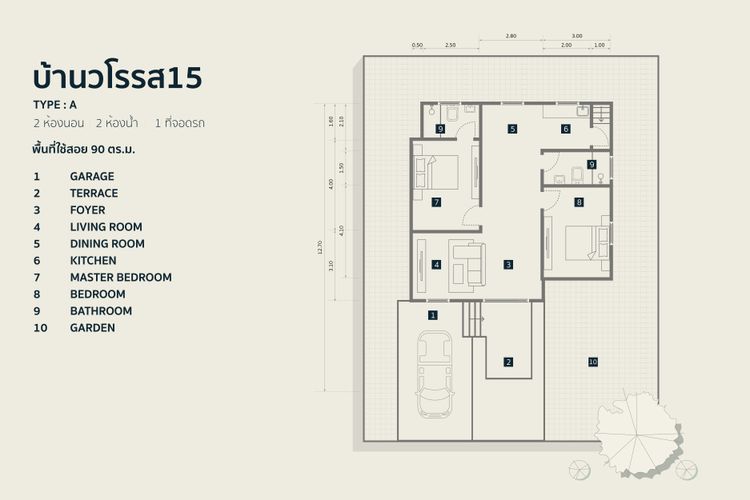 ภาพแบบบ้าน-บ้านเดี่ยว