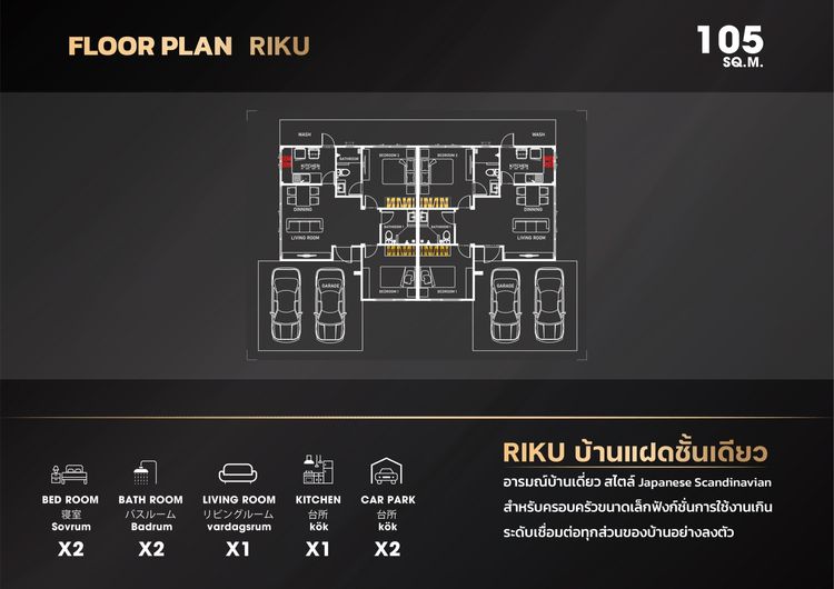 ภาพแบบบ้าน-RIKU