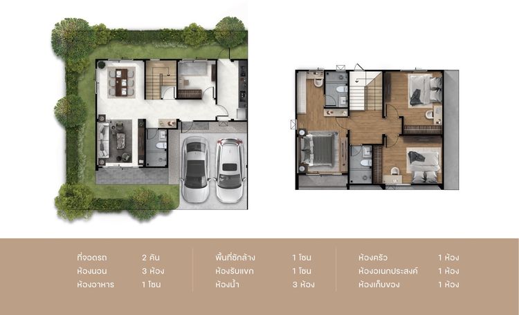 ภาพแบบบ้าน-Soul บ้านแฝด 2 ชั้น