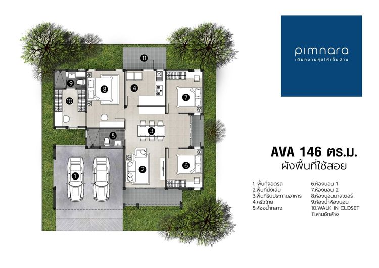 ภาพแบบบ้าน-บ้าน AVA