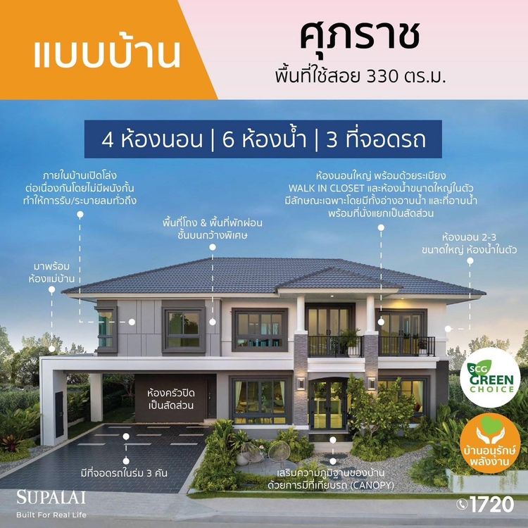 ภาพแบบบ้าน-ศุภราช