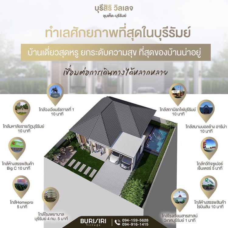 ภาพแบบบ้าน-แบบบ้านสไตล์โมเดิร์น ทรอปริคอล ไทป์ บี