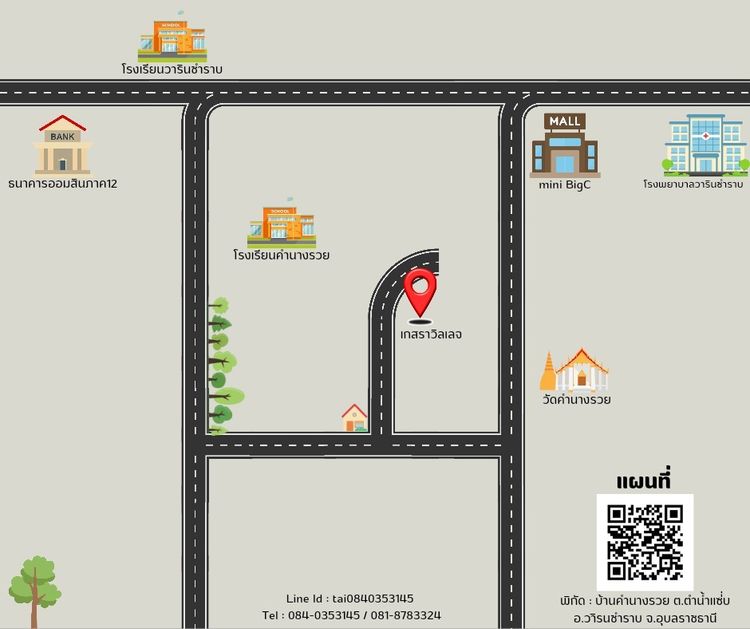 ภาพแบบบ้าน-โครงการบ้านคำนางรวย