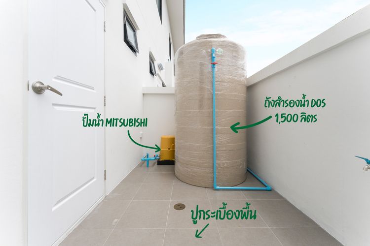 ภาพแบบบ้าน-ทาวน์โฮม 2 ชั้น