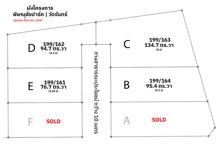 ภาพแบบบ้าน-บ้านเดี่ยว 2 ชั้น (ขนาดใหญ่ พิเศษ)