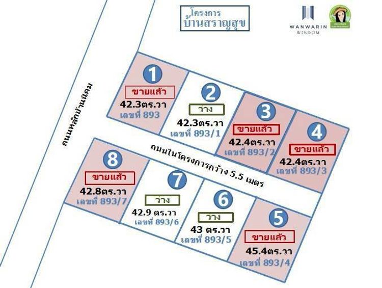 ภาพแบบบ้าน-สราญสุข นิคม-ห้วยวังนอง