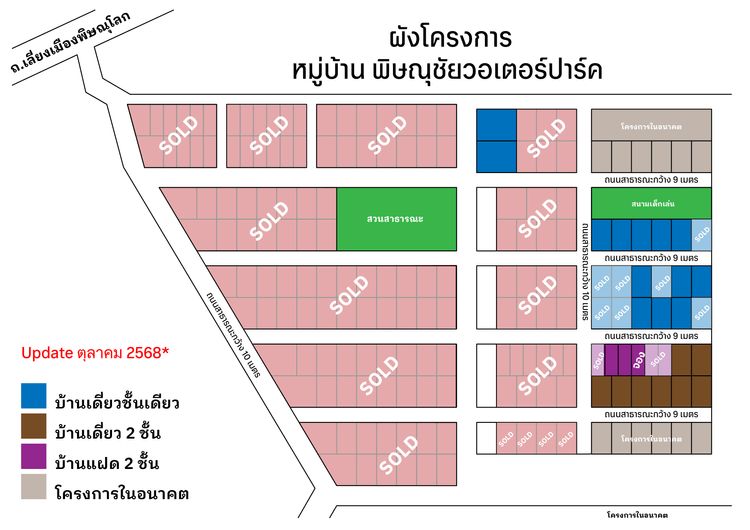 ภาพแบบบ้าน-บ้านแฝด2ชั้น Type B
