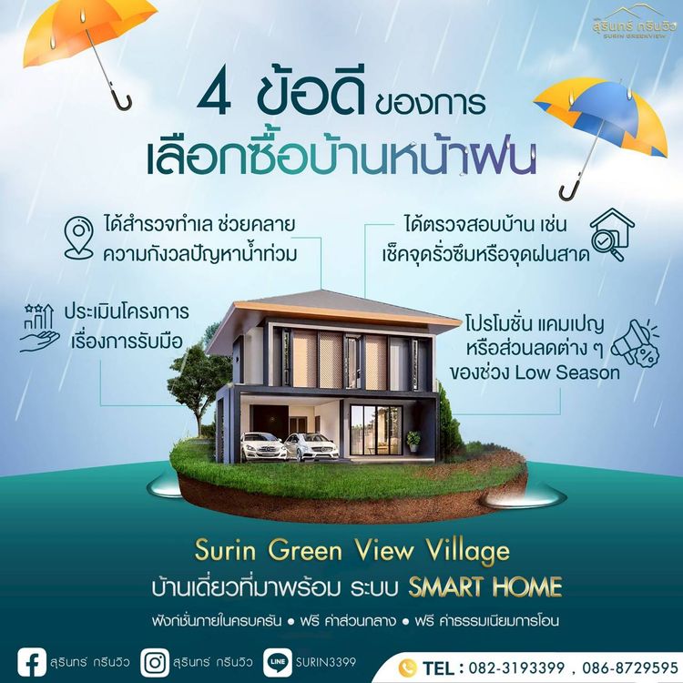 ภาพแบบบ้าน-Type A