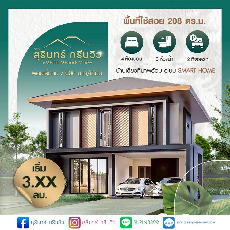 ภาพแบบบ้าน-Type A