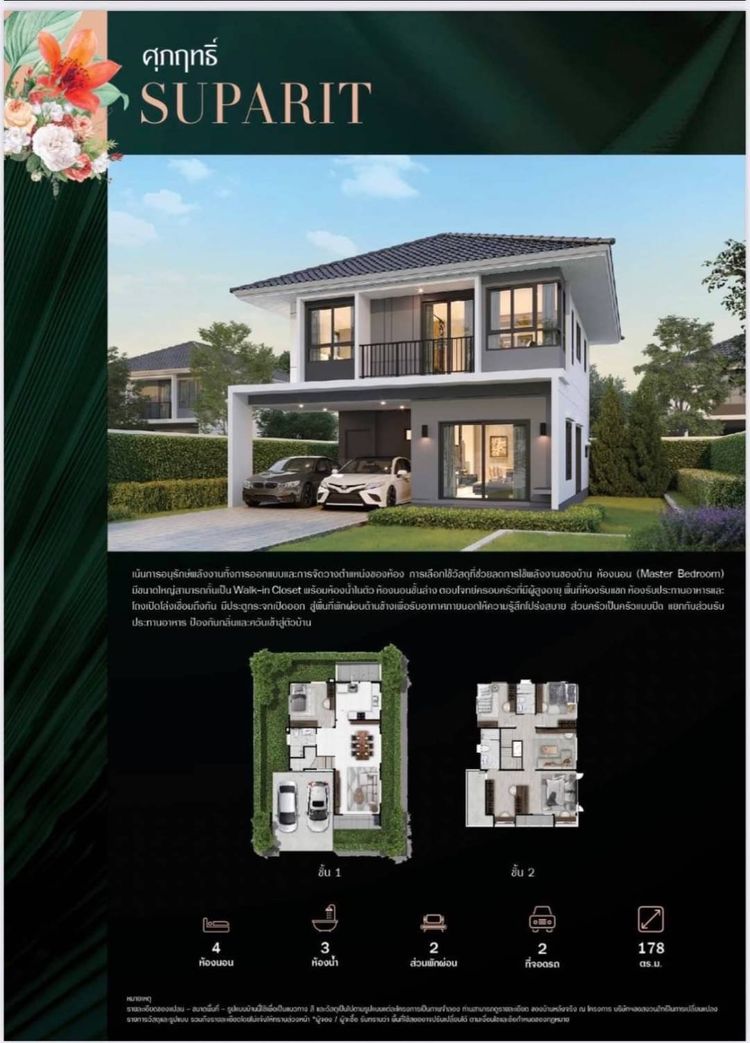 ภาพแบบบ้าน-ศุภฤทธิ์ T