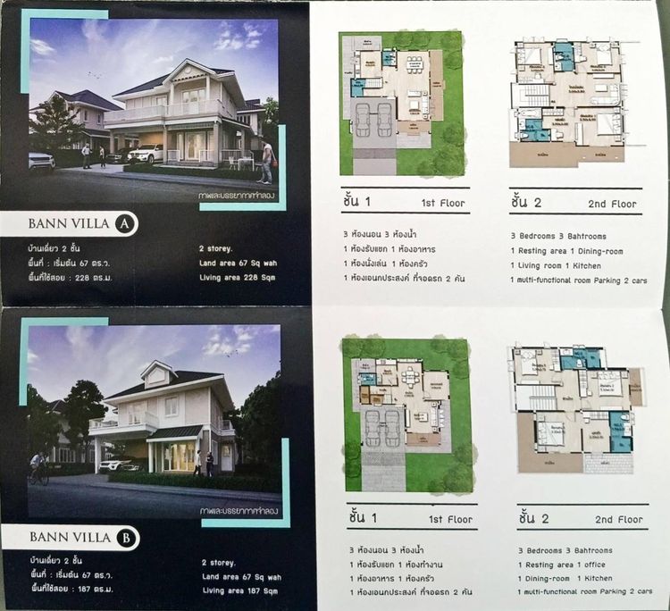 ภาพแบบบ้าน-บ้านสองชั้น Type B