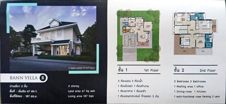 ภาพแบบบ้าน-บ้านสองชั้น Type B