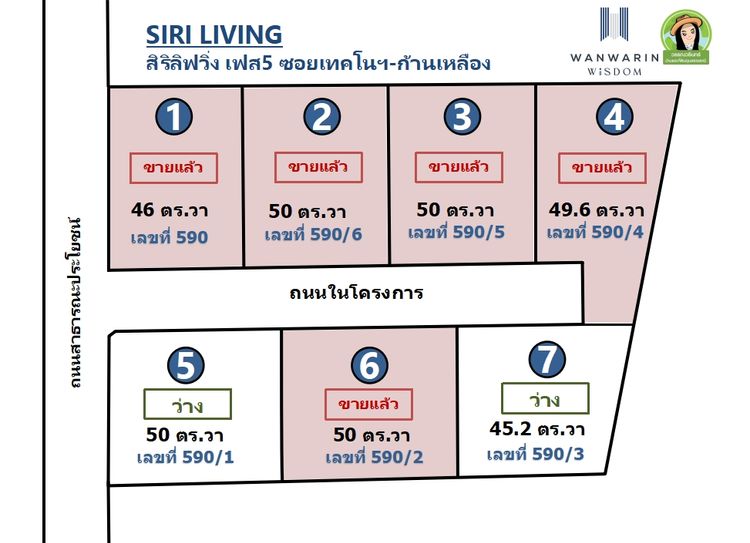 ภาพแบบบ้าน-สิริลีฟวิ่ง เฟส 5 บ้านก้านเหลือง-ซอยเทคโน